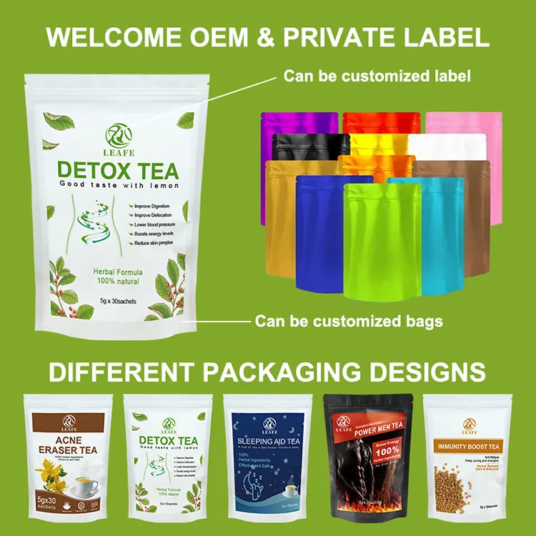 CUSTOMIZED SERVICES CUSTOMIZED SERVICES